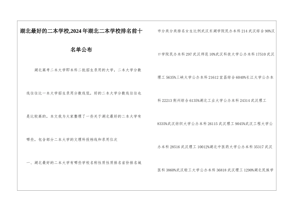 湖北最好的二本学校-2024年湖北二本学校排名前十名单公布_第1页