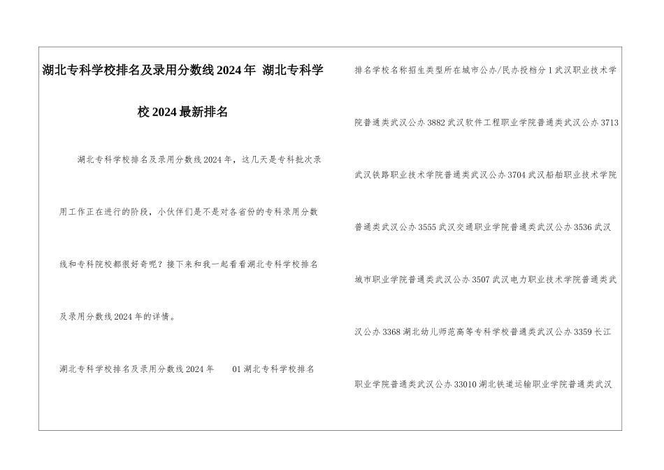 湖北专科学校排名及录取分数线2024年-湖北专科学校2024最新排名_第1页