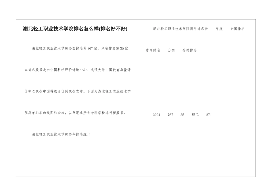湖北轻工职业技术学院排名怎么样_第1页