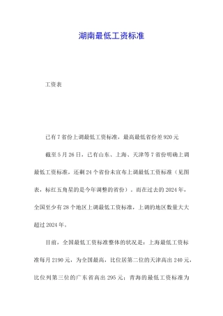 湖南最低工资标准