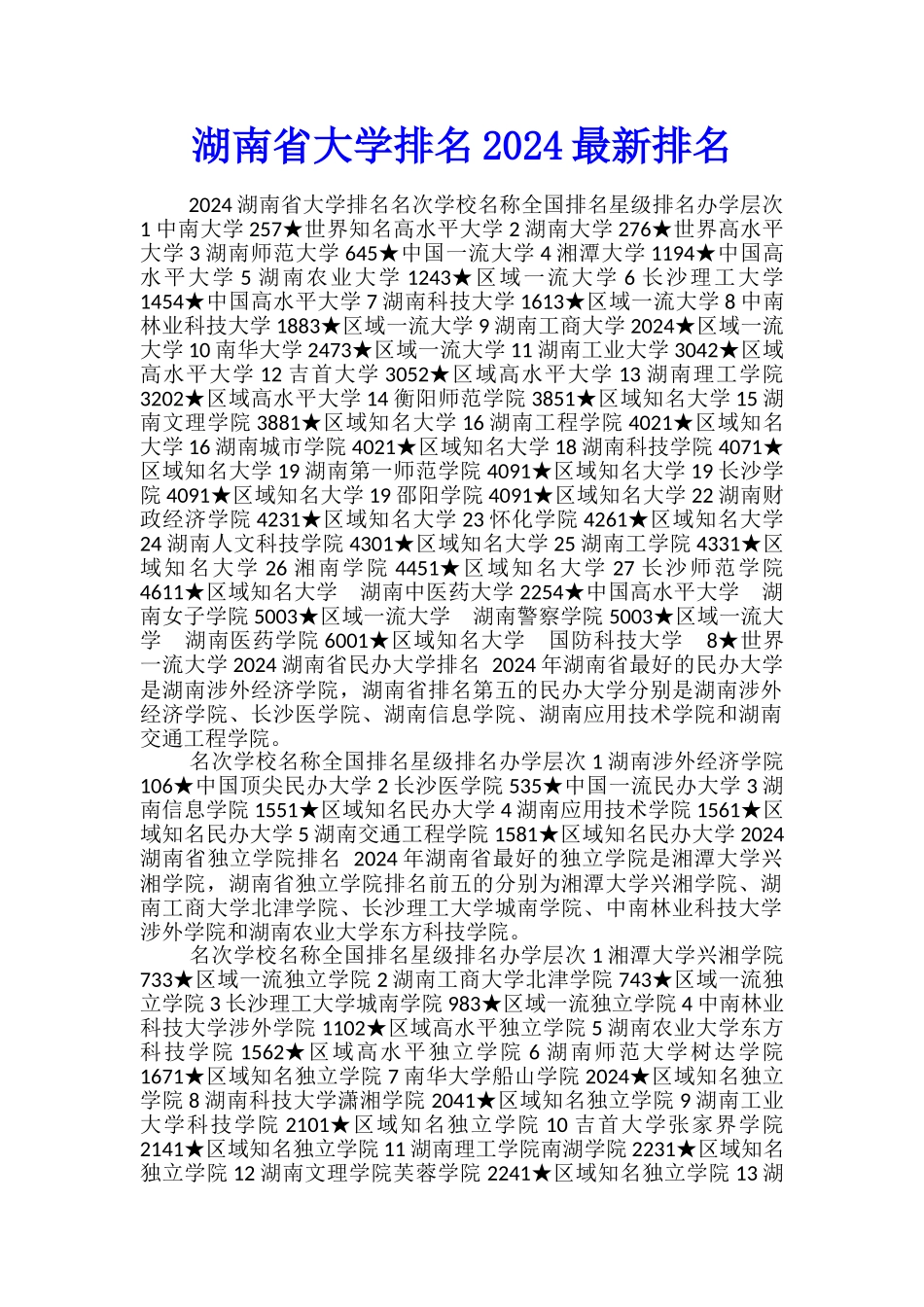 湖南省大学排名2024最新排名_第1页