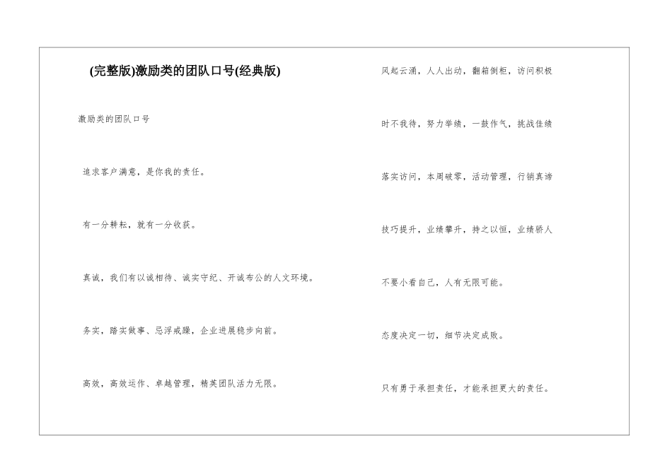 激励类的团队口号_第1页