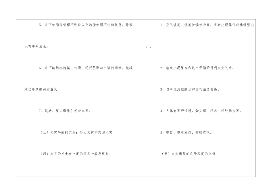 火灾事故现场处置方案_第2页