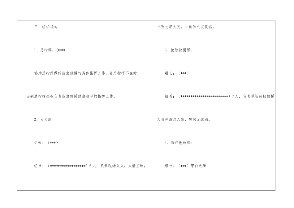 火灾事故专项应急演练方案_第2页