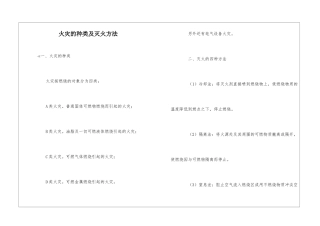 火灾的种类及灭火方法