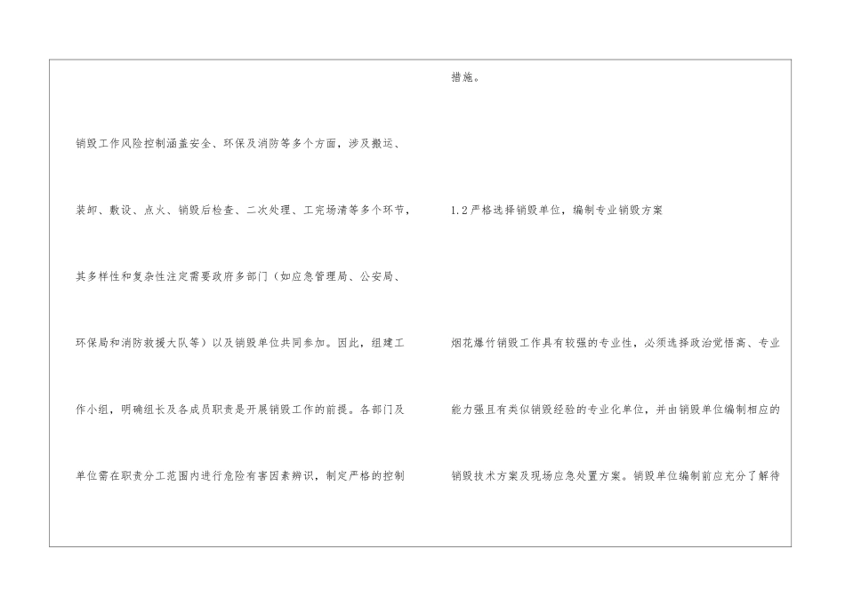 烟花爆竹销毁工作风险控制浅议_第3页