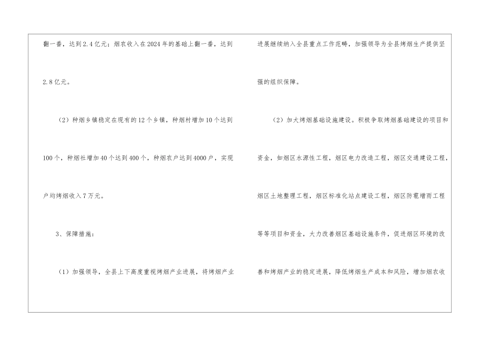 烤烟产业扶贫工作意见_第3页