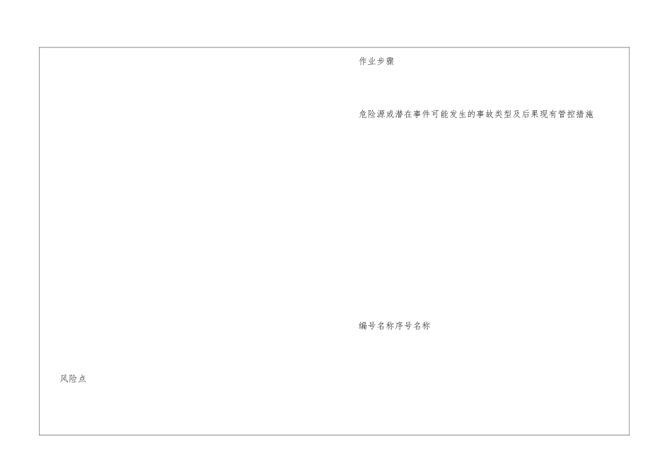 烧成车间作业活动控制措施_第3页