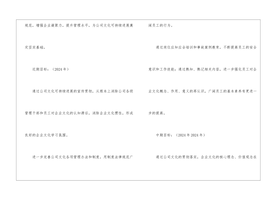 煤业公司企业文化建设管理办法_第2页