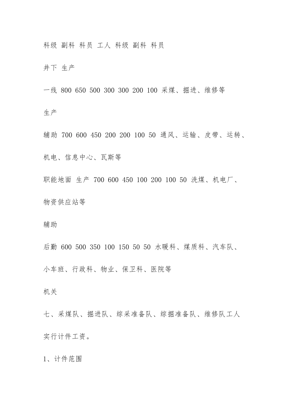 煤矿岗位价值工资考核管理办法-_第2页