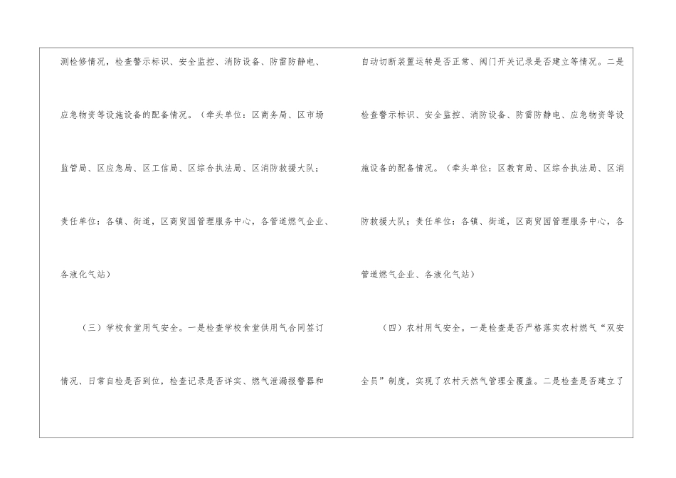 燃气安全专项整治提升行动工作方案_第3页