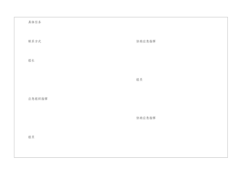 燃气泄漏应急预案_第3页