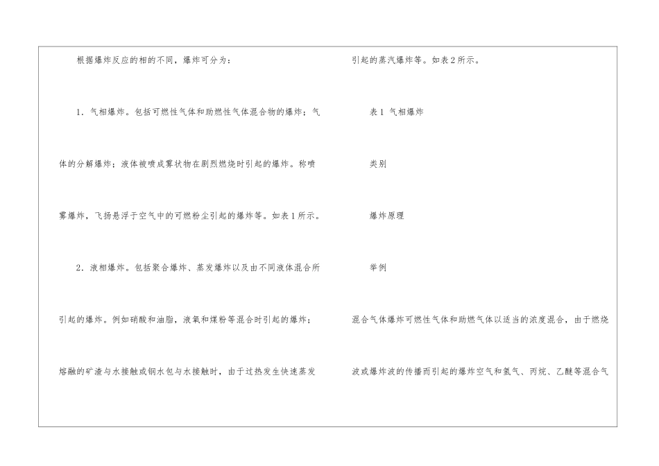 爆炸及其种类——爆炸分类_第3页