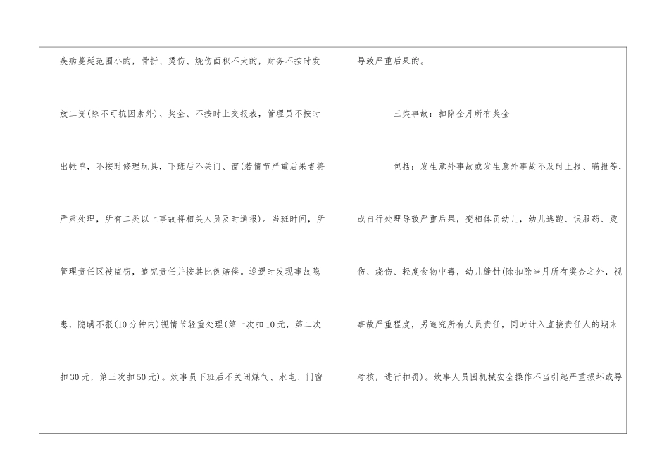 爱德堡幼儿园安全意外事故惩罚条例--_第2页