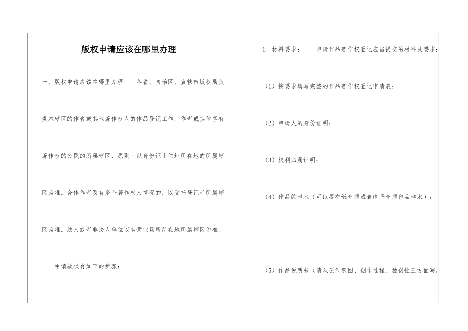 版权申请应该在哪里办理_第1页