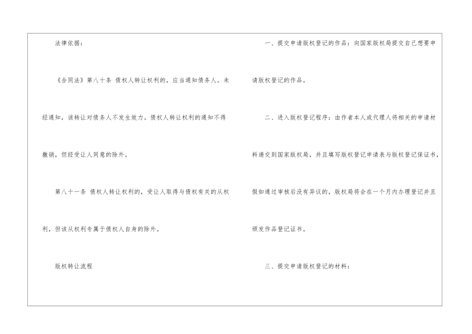 版权转让合同注意事项一览_第2页