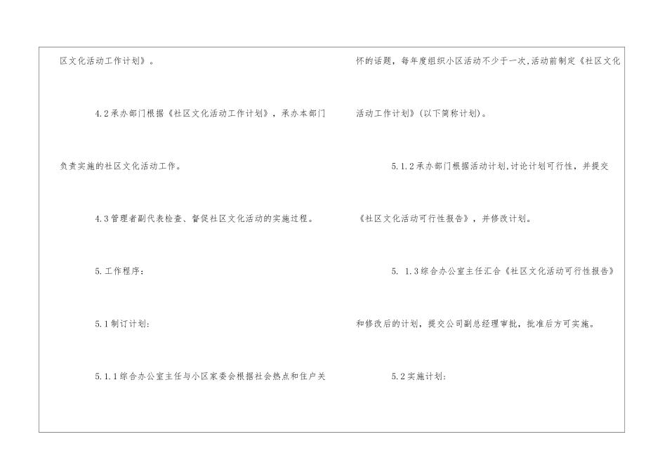 物业公司ISO9000程序文件-社区文化活动--_第2页