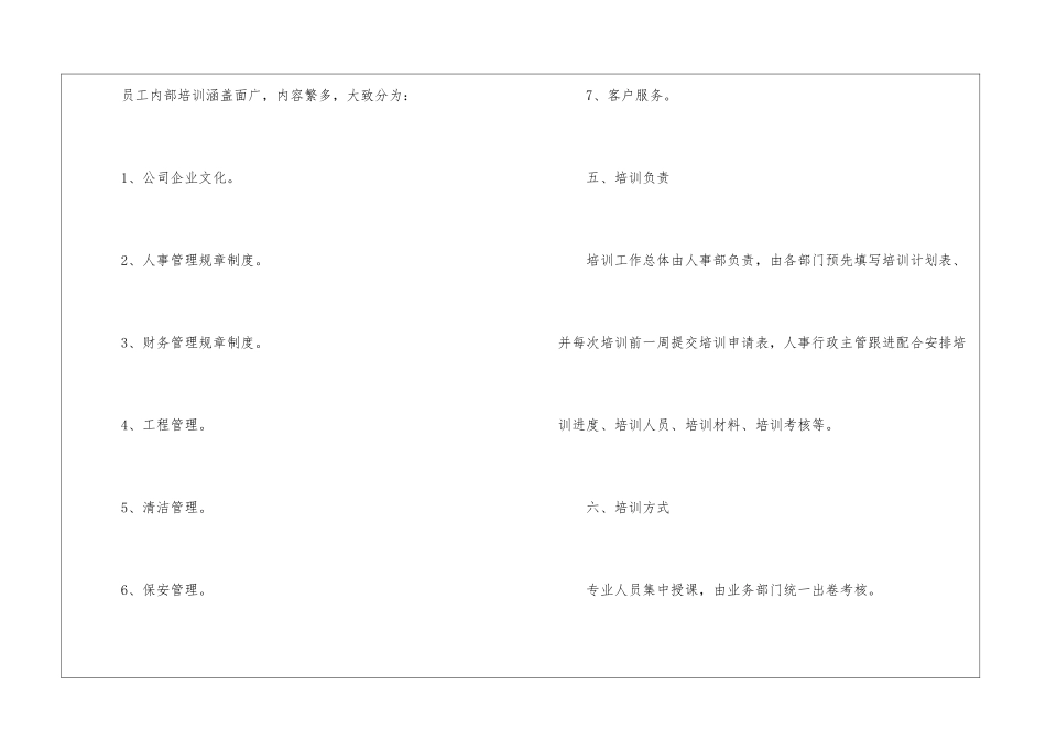 物业公司培训计划2024_第2页