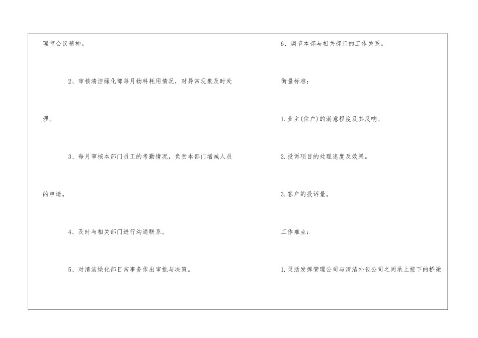 物业公司清洁绿化部职务说明书--_第2页