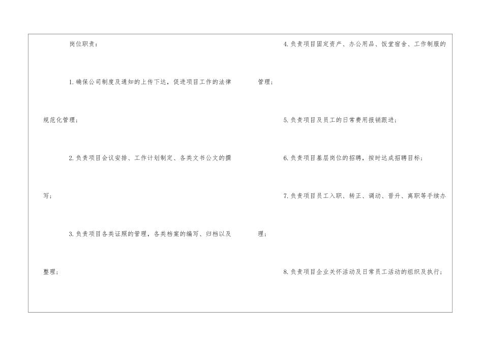 物业公司项目经理职位描述--_第2页