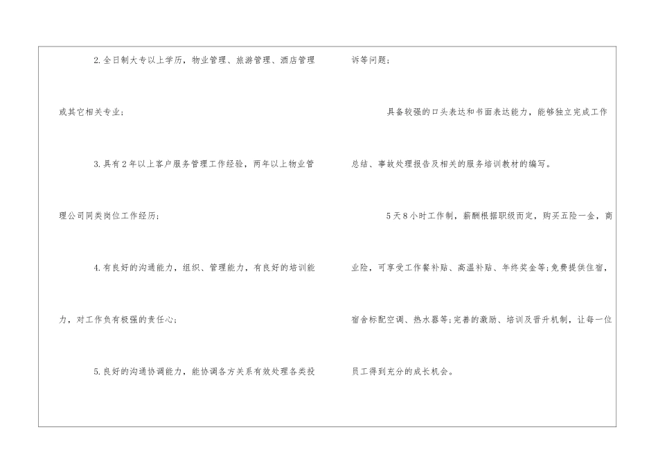 物业分公司客服主管或主任职位描述--_第2页