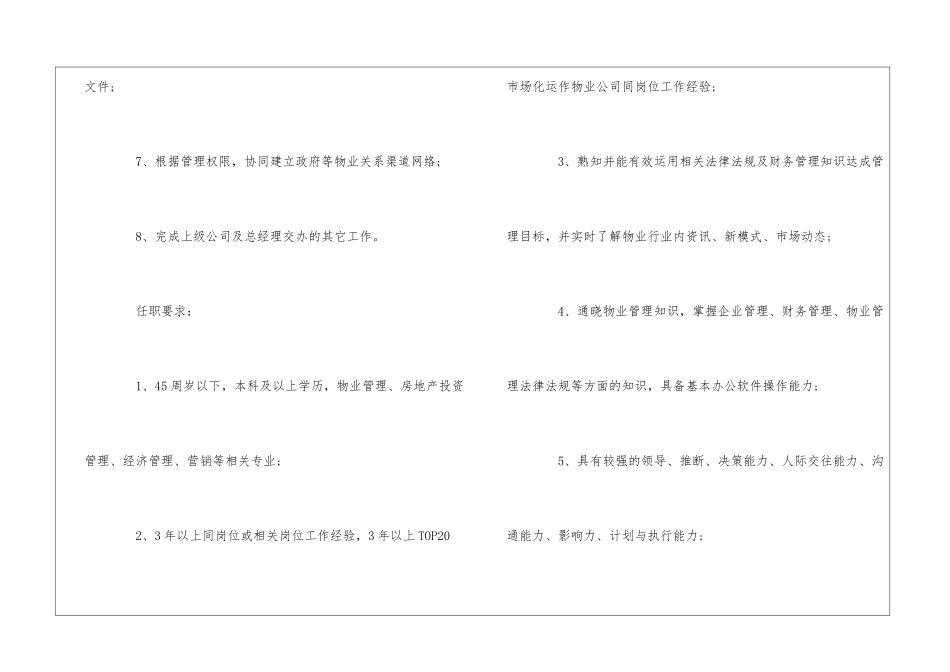 物业分公司投资拓展经理职位描述--_第2页