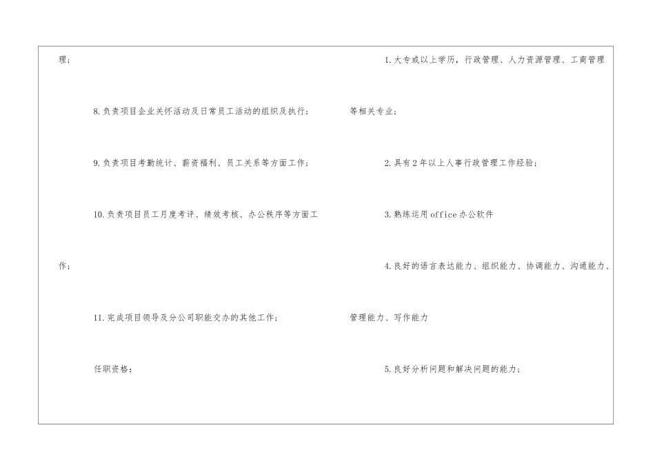 物业分公司项目文员职位描述--_第2页