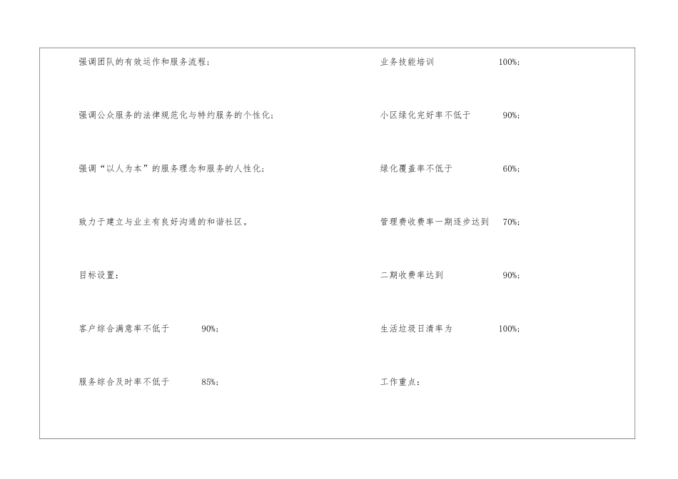 物业前台工作计划13篇_第2页