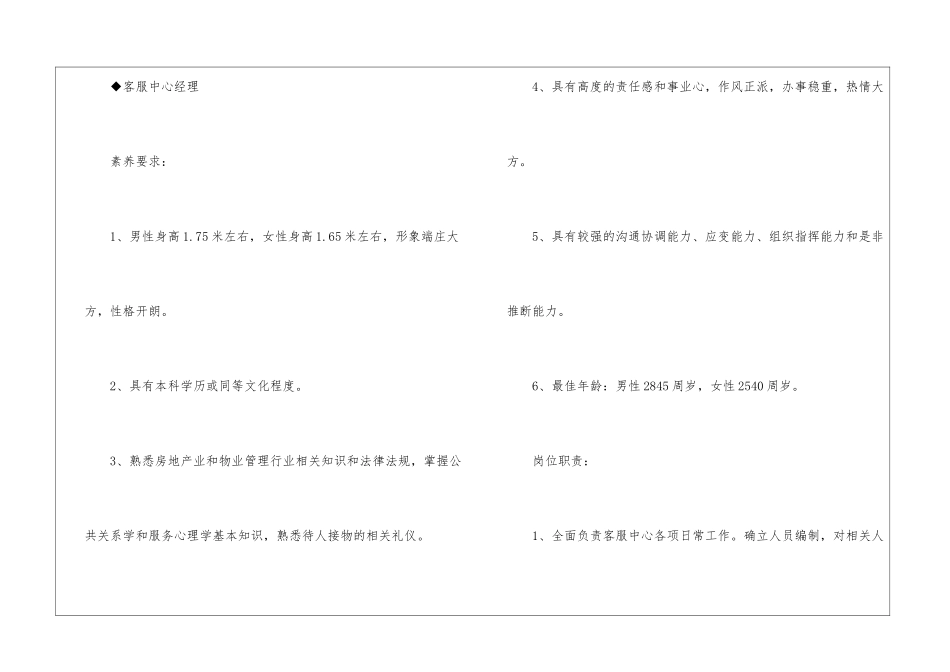 物业客户服务岗位职责_第3页