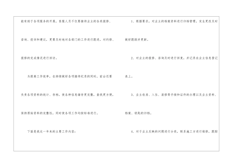 物业客服员工终个人工作总结_第2页