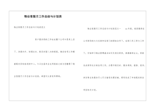 物业客服月工作总结与计划表