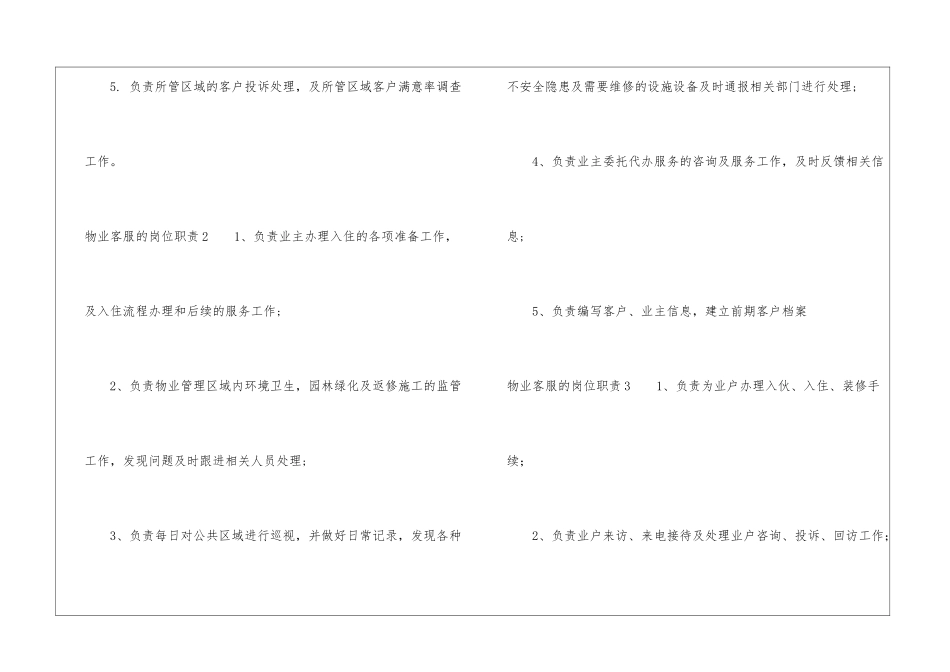 物业客服的岗位职责_第2页