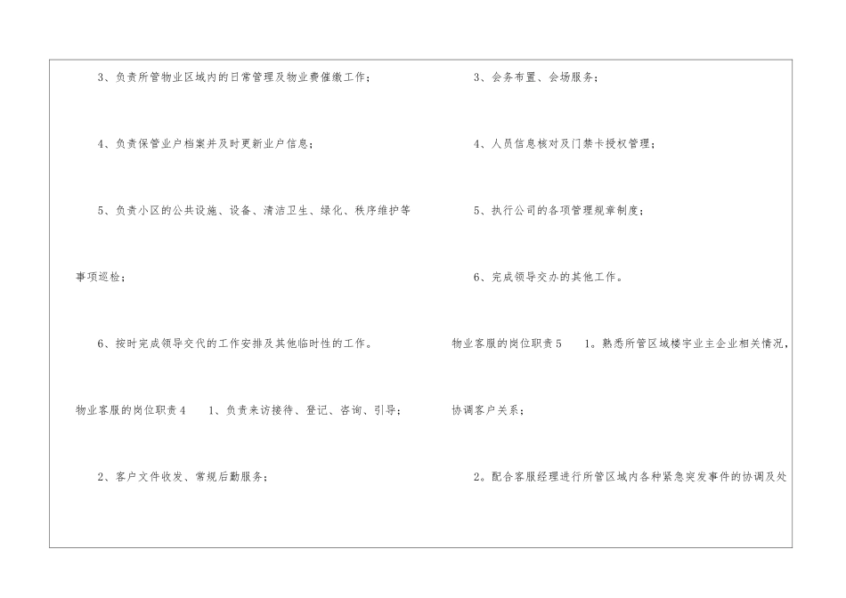 物业客服的岗位职责_第3页