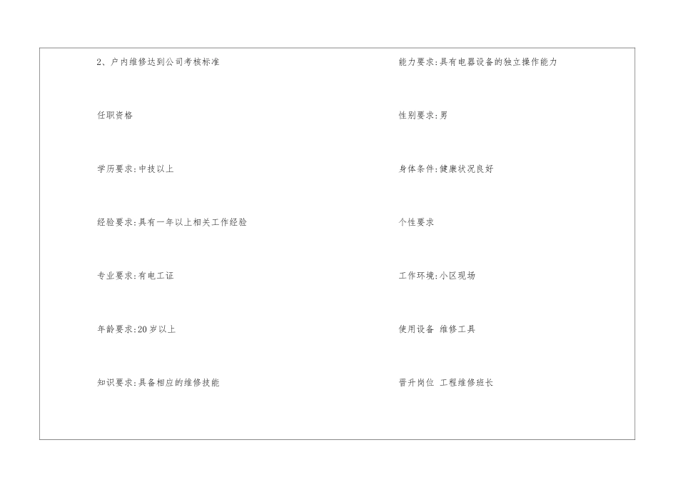物业工程维修技术员职位说明书--_第3页