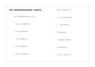 物业工程管理考核标准及细则--
