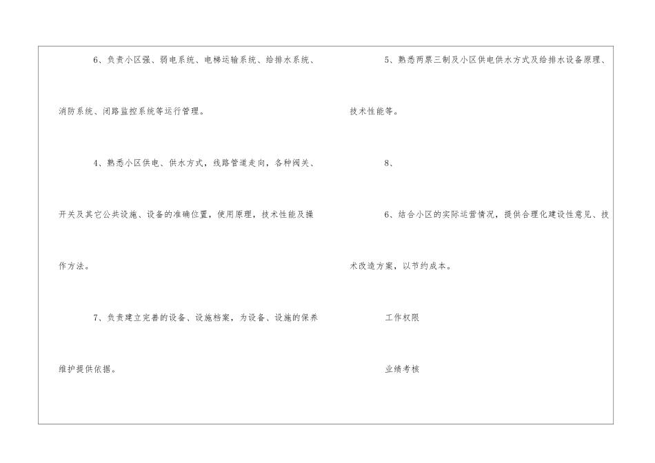 物业工程运行技术员职位说明书--_第3页