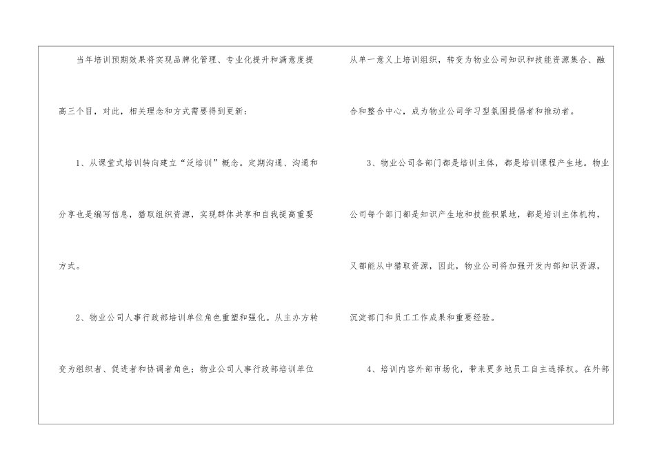 物业年度培训计划4篇_第2页