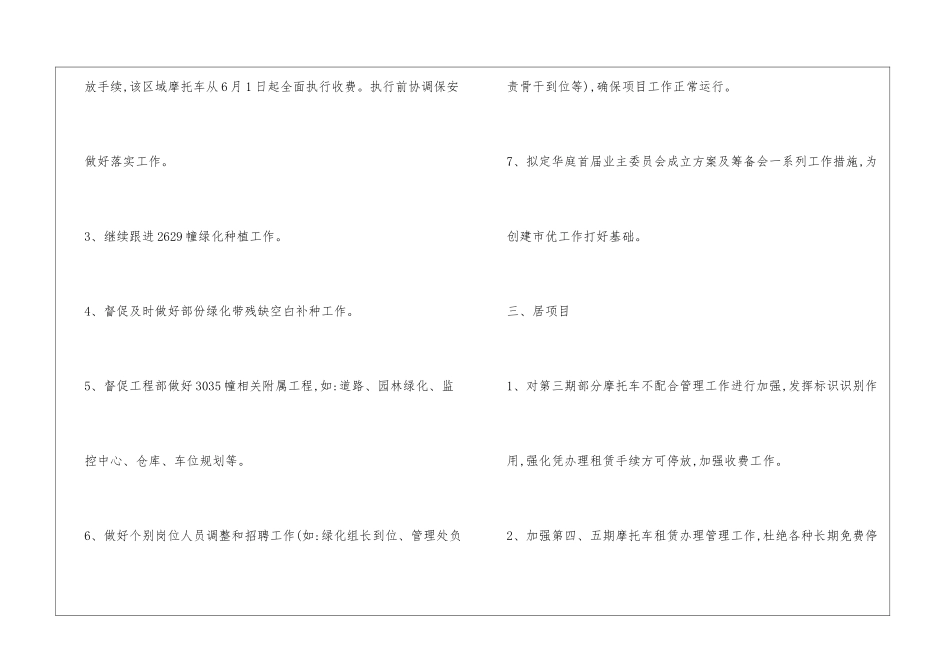 物业总监月工作计划_第3页