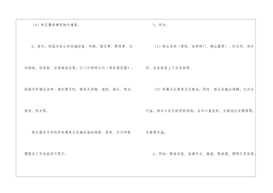 物业服务合同(15篇)_第3页