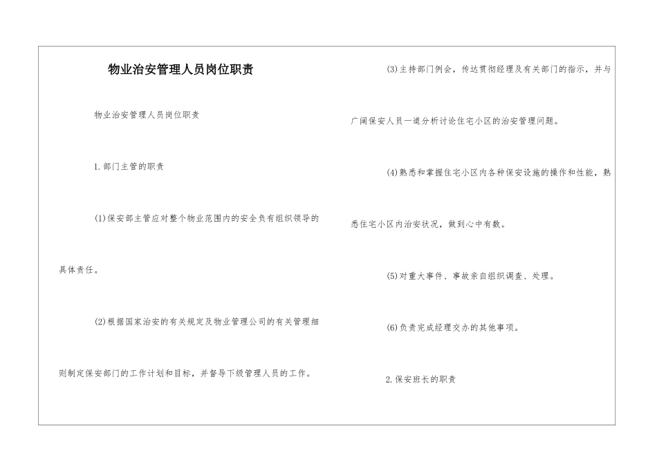 物业治安管理人员岗位职责--_第1页