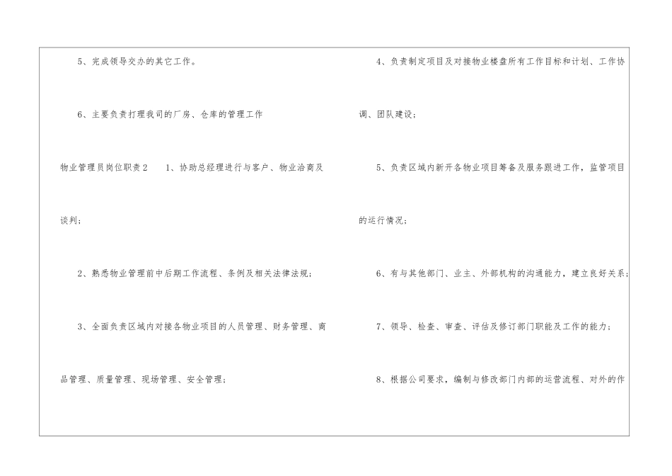物业管理员岗位职责_第2页