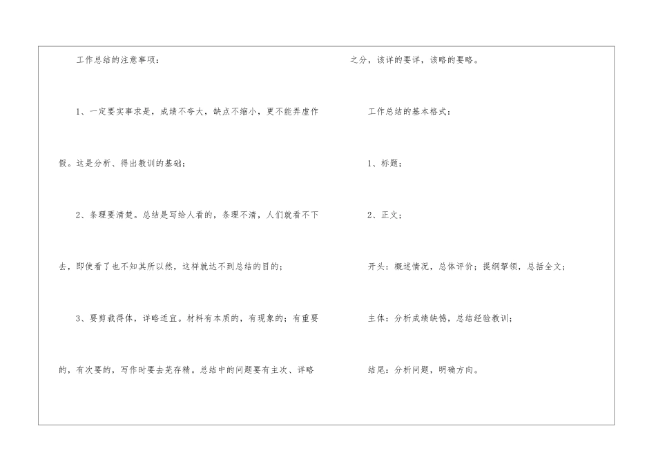 物业管理员工作总结(汇编15篇)_第2页