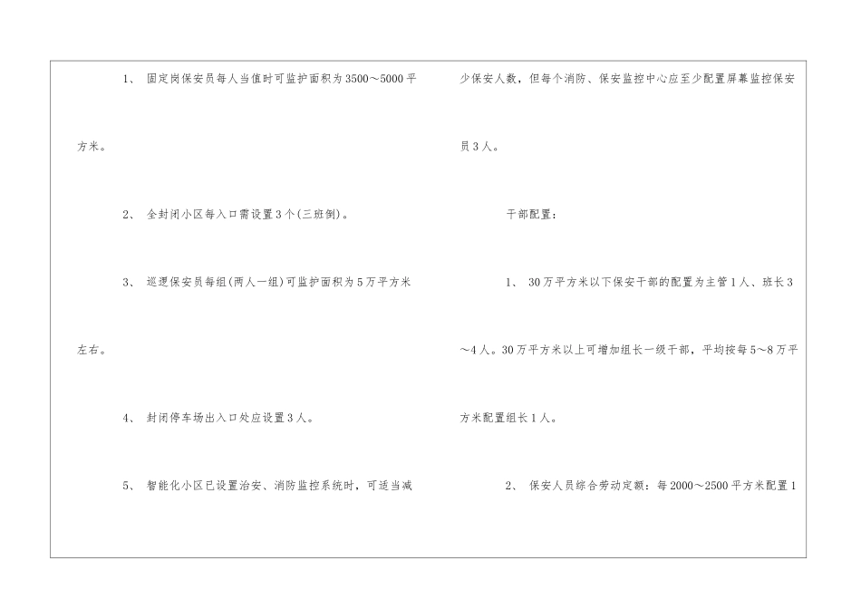 物业管理处岗位设置及劳动定额标准指导--_第2页