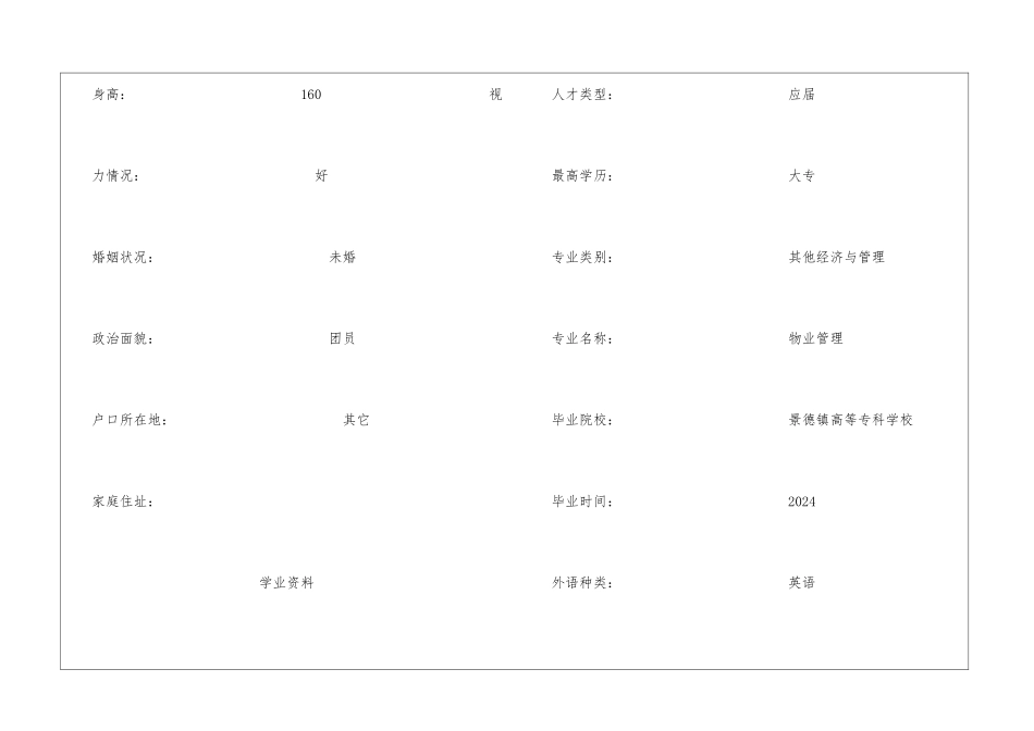 物业管理毕业生个人求职简历模板_第2页