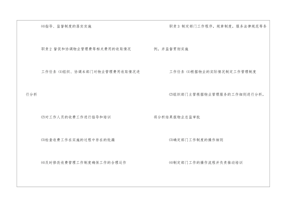 物业项目客户服务中心经理岗位说明书--_第3页