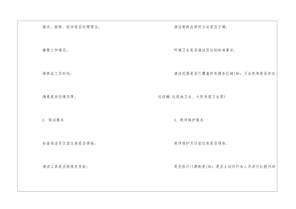 物业项目经理岗位工作职责内容--_第3页