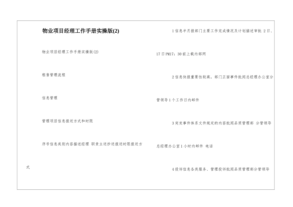 物业项目经理工作手册实操版(2)--_第1页