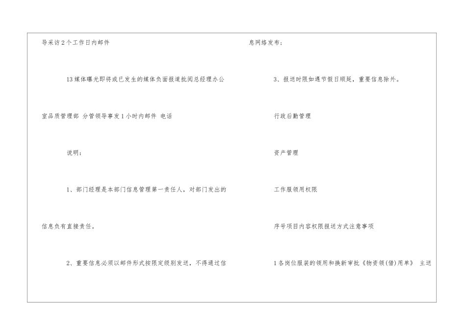 物业项目经理工作手册实操版(2)--_第3页