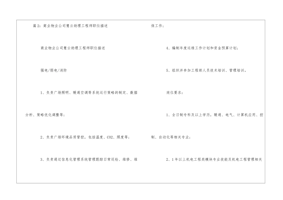 物业项目经理职位描述--_第2页