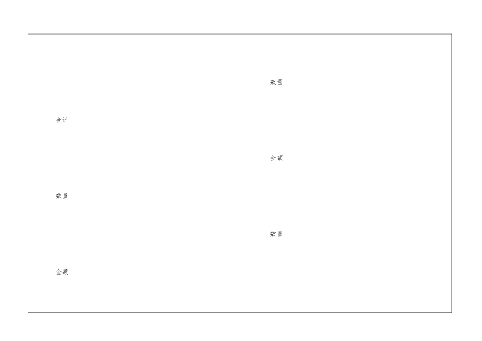 物料耗用总表_第2页